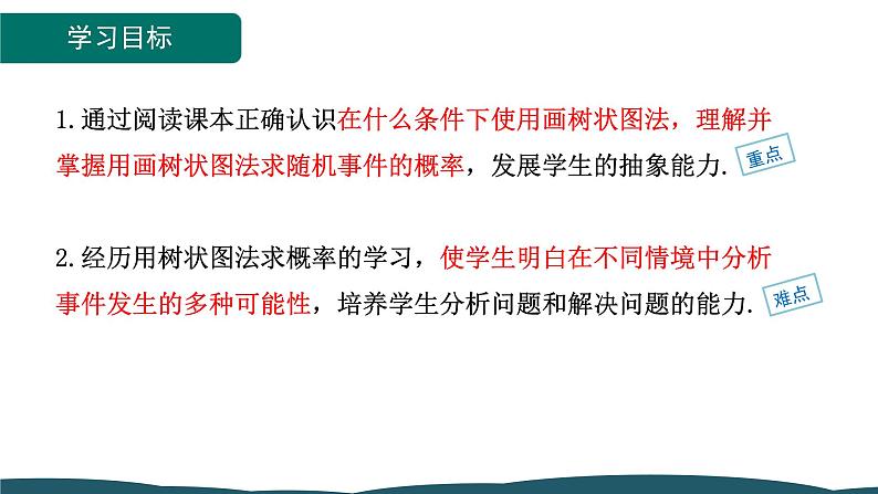 25.2.2 用画树状图法求概率 课件 -2024—2025学年人教版数学九年级上册02