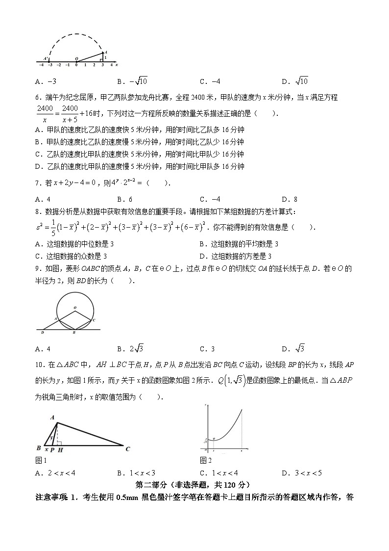 2024届四川省东山市夹江县九年级下学期中考二诊数学试题02