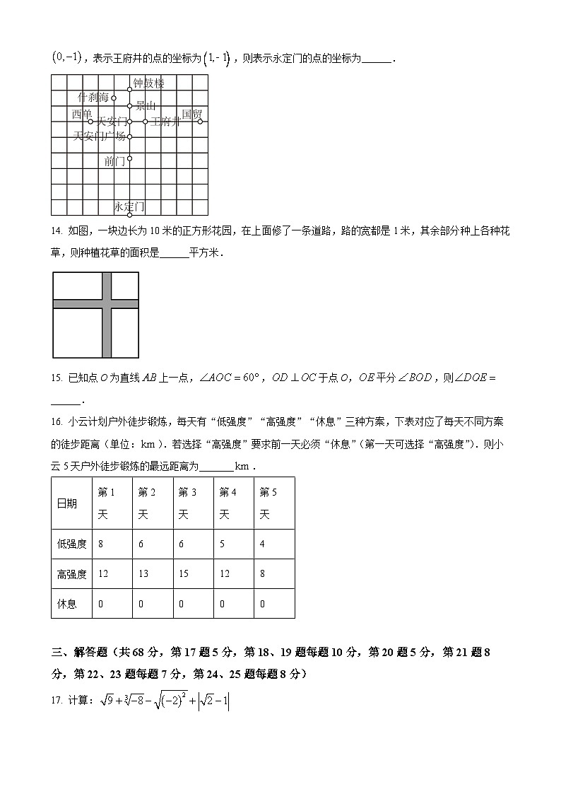 北京市第十五中学2023-2024学年七年级下学期期中数学试题（原卷版）第3页