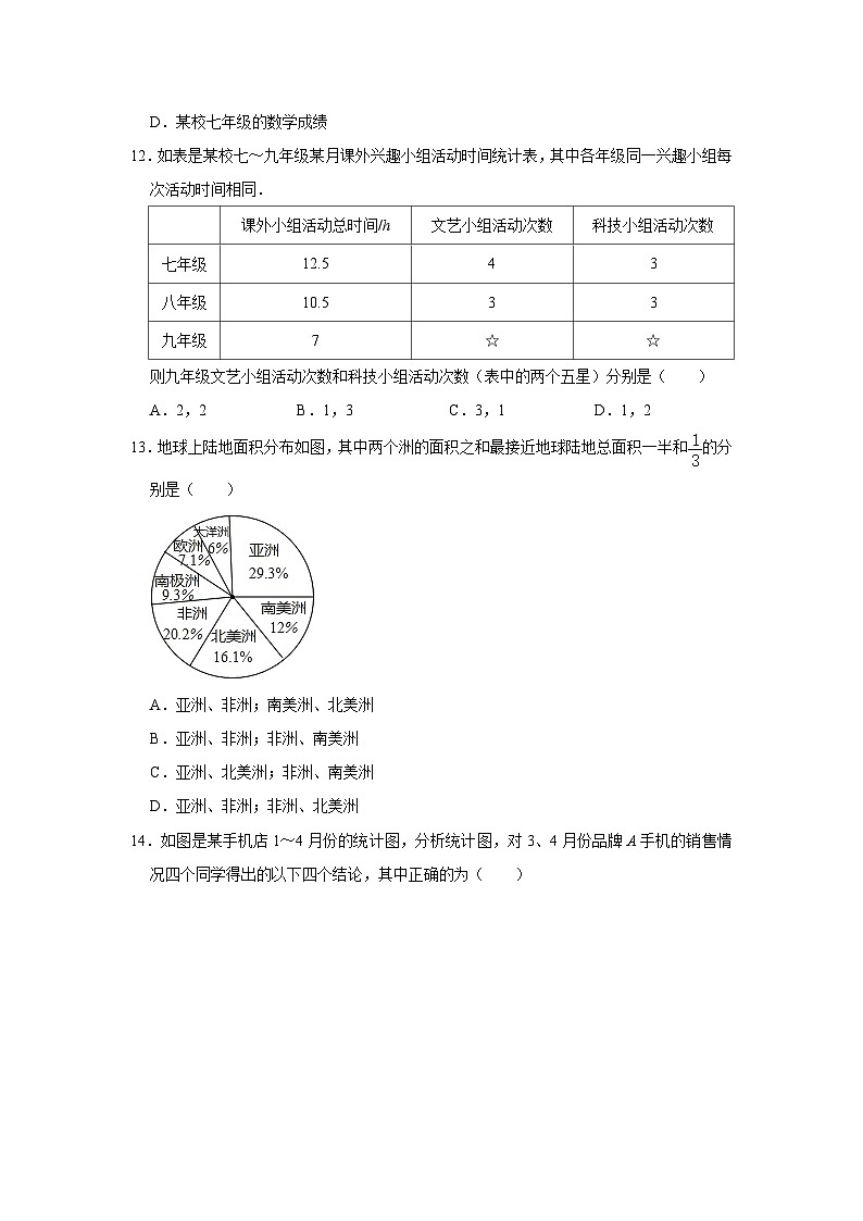 京改版数学七年级下册 第9章 数据的收集与表示 单元测试卷第3页