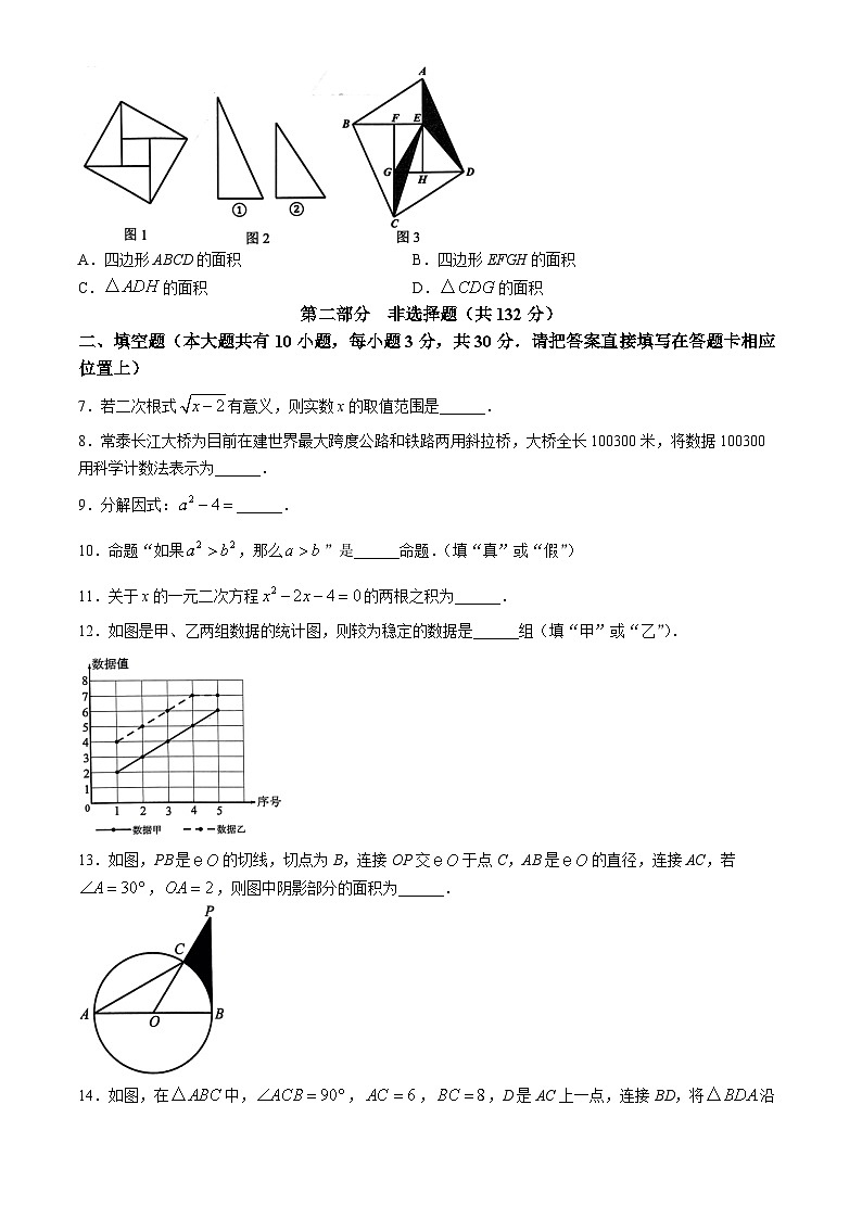 2024年江苏省泰州市泰兴市中考一模数学试题第2页