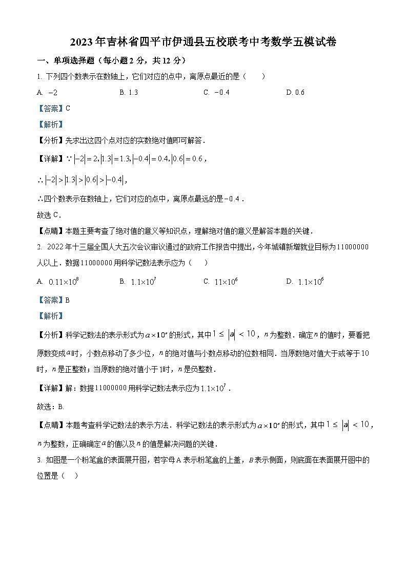 2023年吉林省四平市伊通县五校联考中考数学五模模拟预测题（原卷版+解析版）01