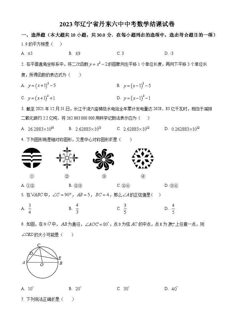 2023年辽宁省丹东第六中学中考数学模拟预测题（原卷版）第1页