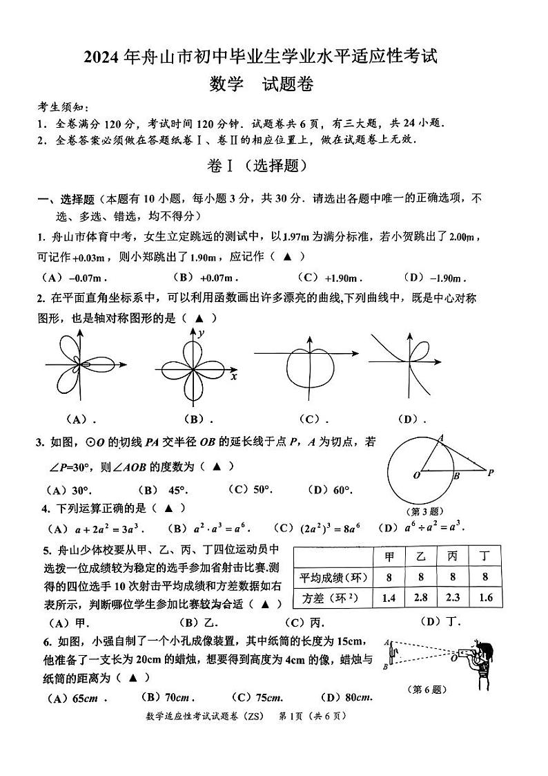 2024.4舟山一模数学试卷第1页