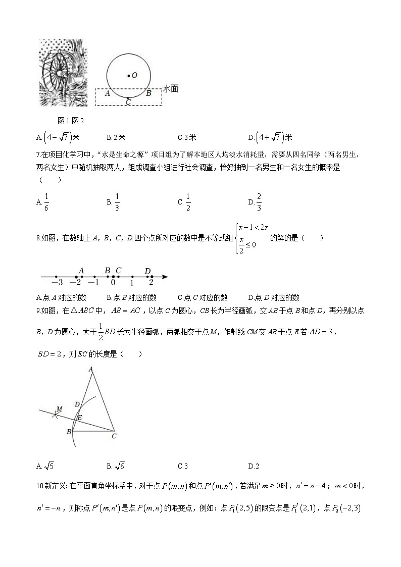 2024年山东省临沂市蒙阴县中考一模数学试题 (无答案)第2页