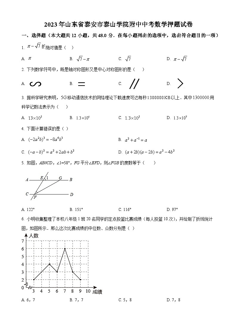2023年山东省泰安市泰山学院附中中考数学模拟预测题（原卷版+解析版）01