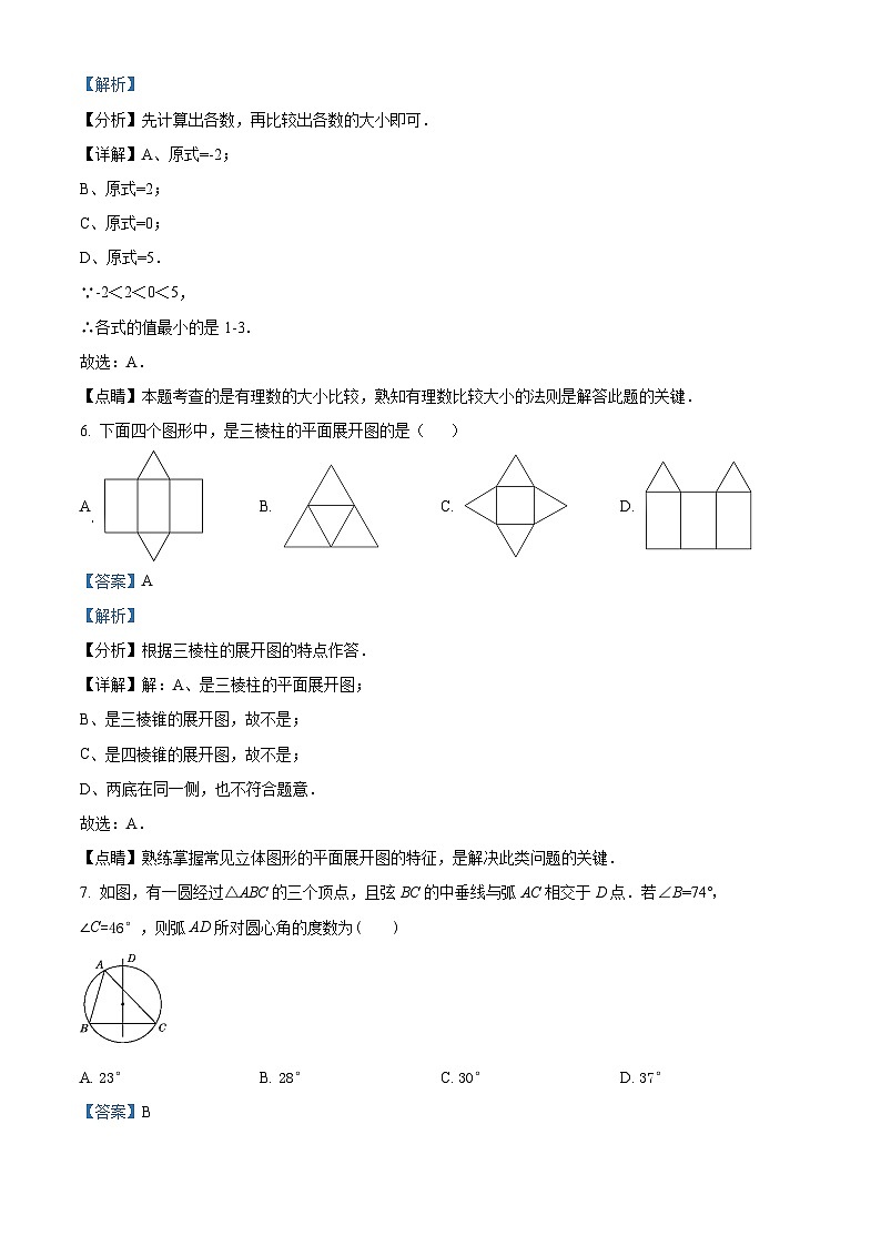 2023年山东省邹城市第六中学南校区中考数学模拟预测题（原卷版+解析版）03
