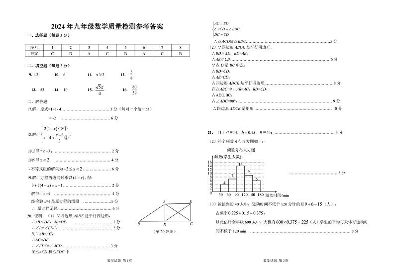2023-2024海州区九年级下学期数学期中试卷答案第1页