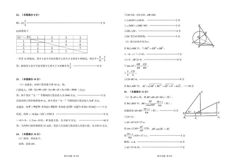 2023-2024海州区九年级下学期数学期中试卷答案第2页