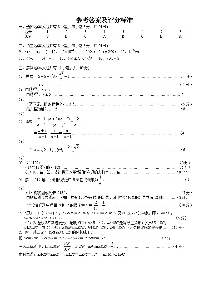 江苏省连云港市新海实验中学2023-2024学年九年级下学期期中考试数学试卷+01