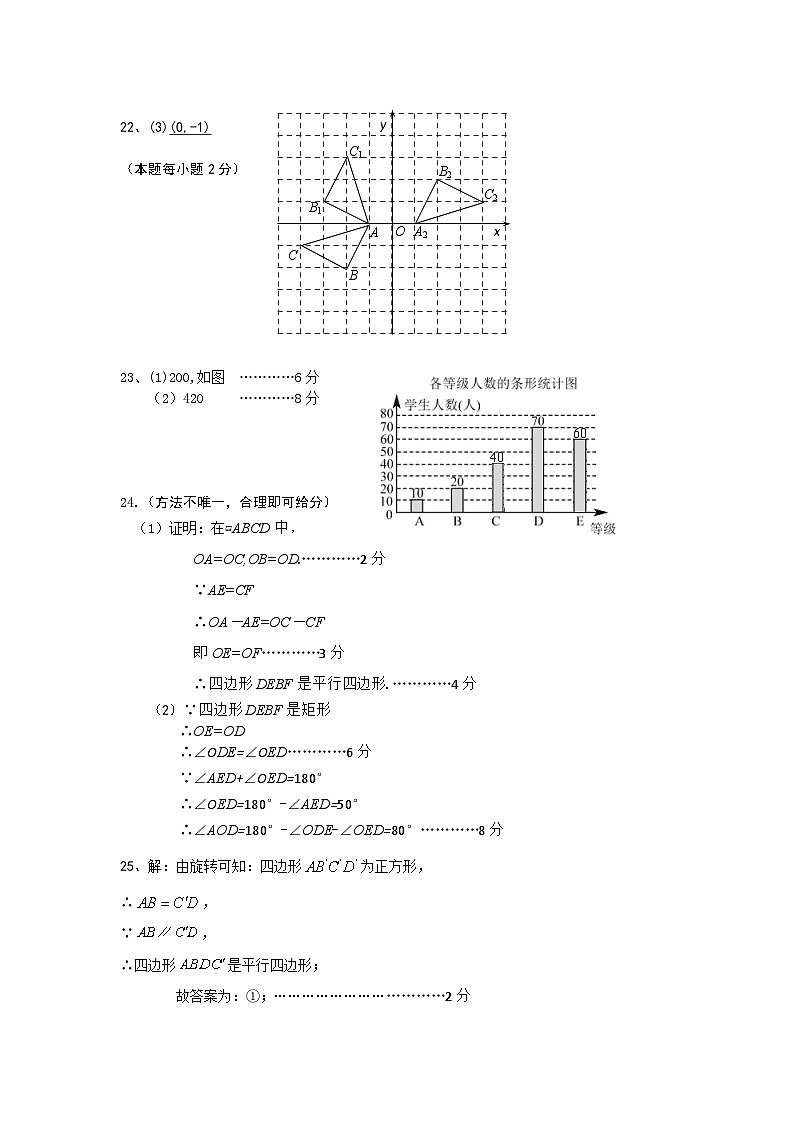八年级数学参考答案及评分标准第2页