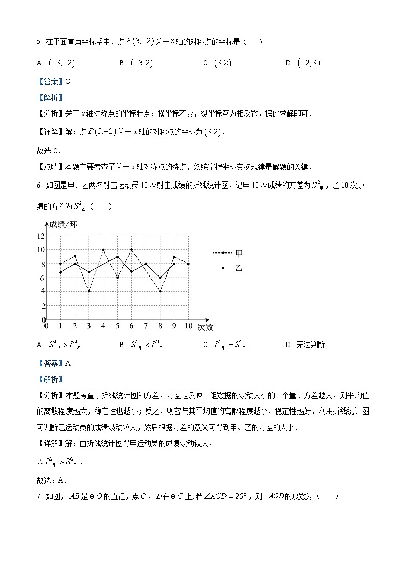 2023年广西南宁市新民中学中考收网模拟考数学模拟预测题（原卷版+解析版）03