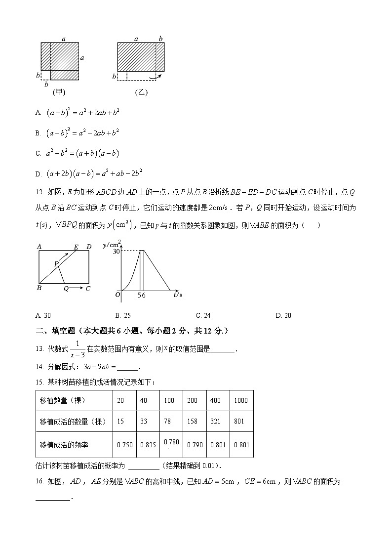 2023年广西南宁市新民中学中考收网模拟考数学模拟预测题（原卷版+解析版）03