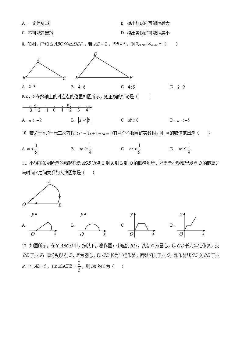 2023年贵州省安顺市开发区实验中学中考数学模拟预测题（原卷版）第2页