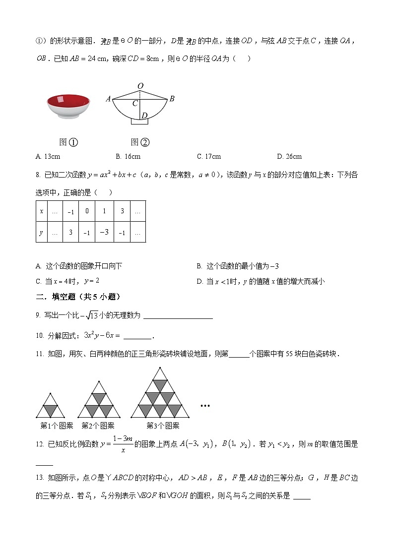 2024年陕西省咸阳市九年级中考一模数学试题（原卷版）第2页