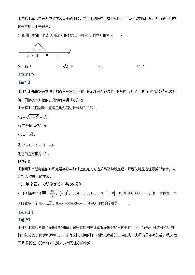 2024年上海市杨思中学七年级下学期期中数学试题（原卷版+解析版）03
