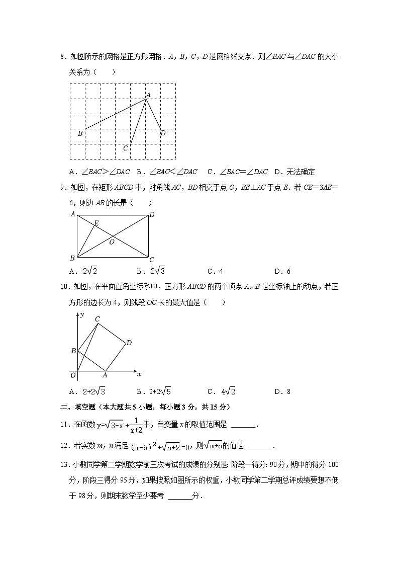 +广东省江门市广东广雅中学2023-2024学年八年级下学期第一次月考数学试卷（C卷）02