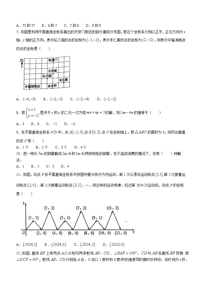 山东省临沂市临沂经济技术开发区2023-2024学年七年级下学期期中数学试题02