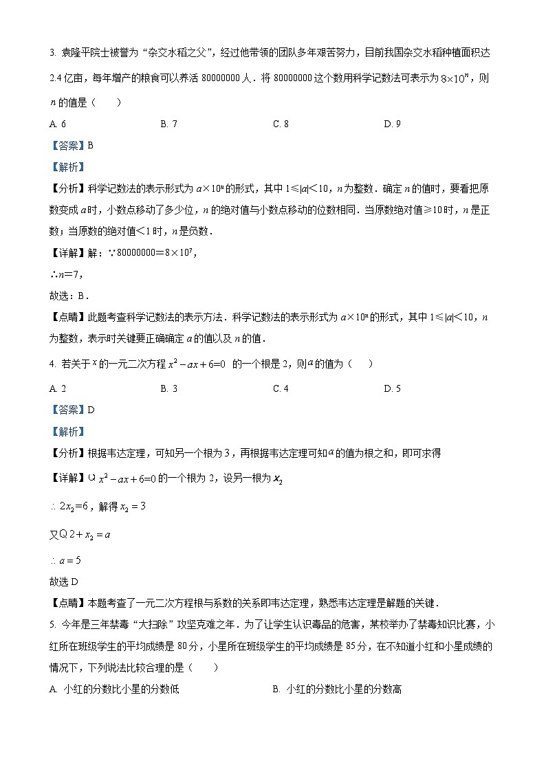 2023年贵州省遵义市第十一中学中考数学模拟预测题（原卷版+解析版）02