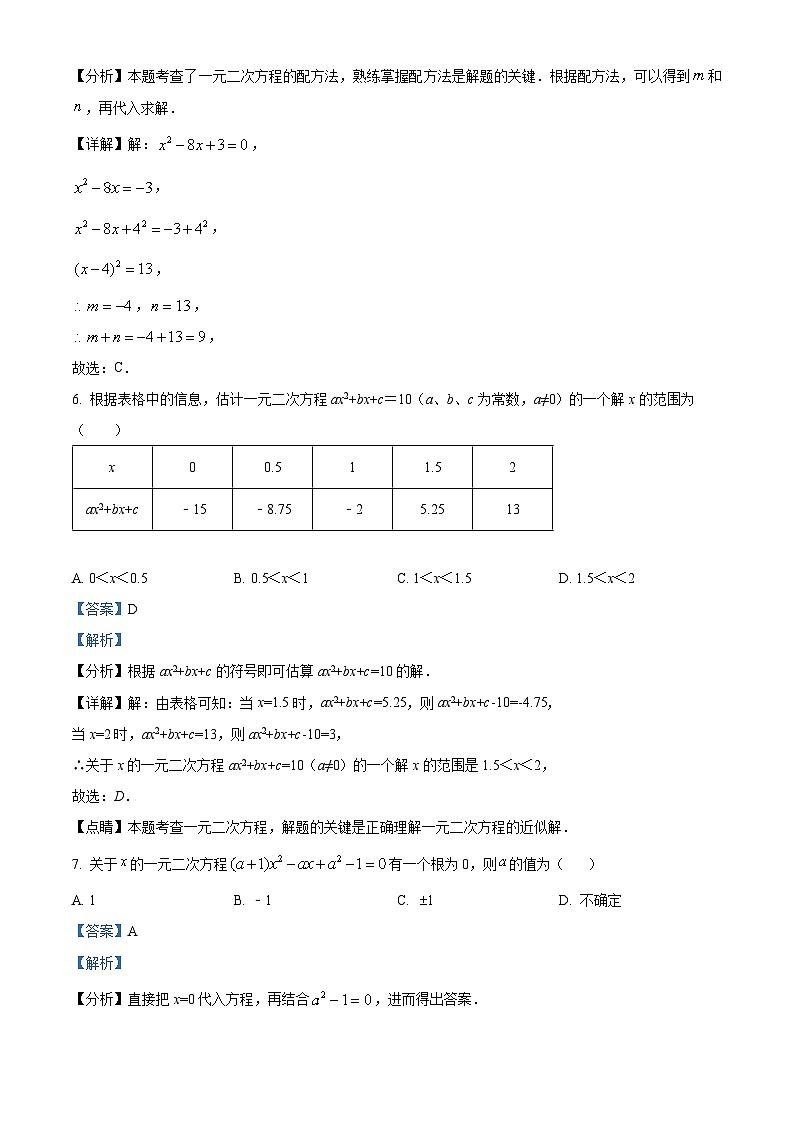 山东省淄博市临淄区2023-2024学年八年级下学期期中数学试题（原卷版+解析版）03