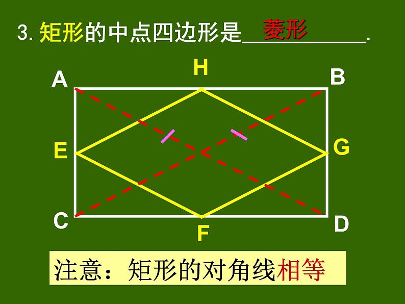 第十八章平行四边形中点四边形课件人教版数学八年级下册第8页