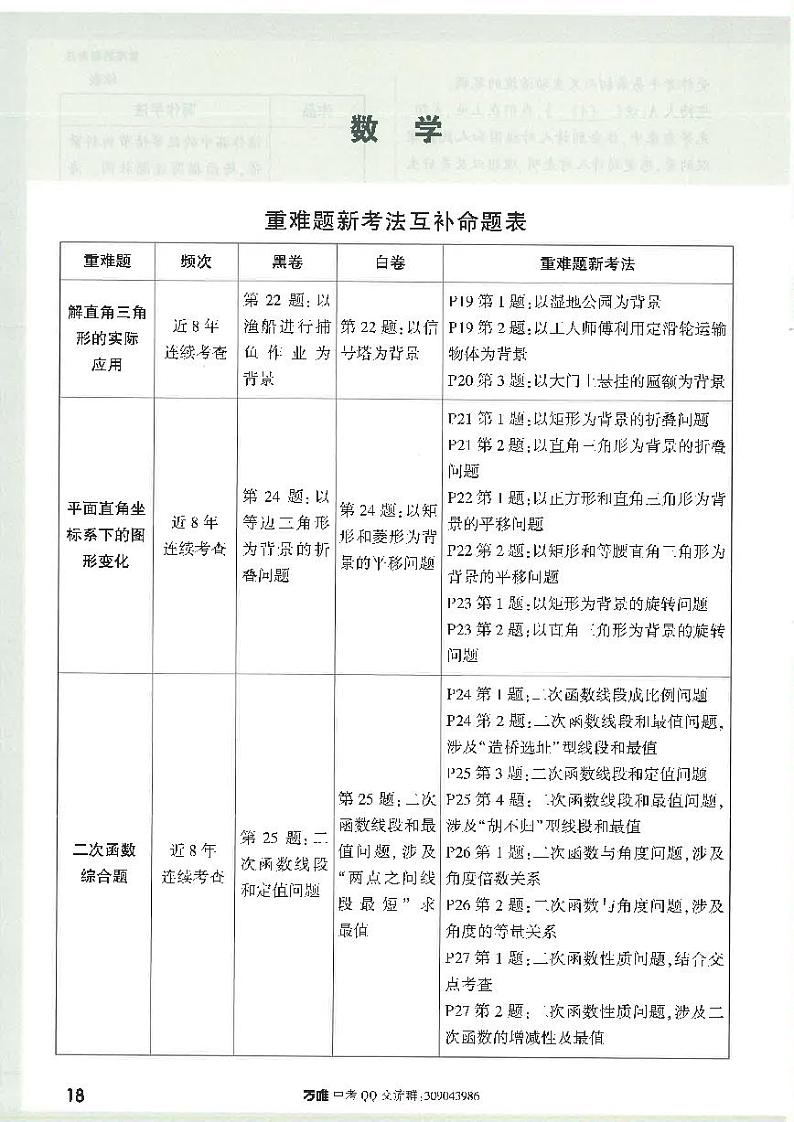 重难题新考法-数学第1页