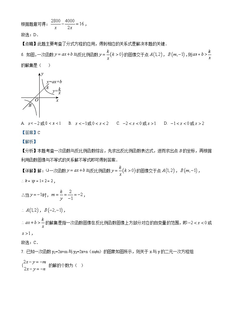 河南省洛阳市洛宁县2023-2024学年八年级下学期期中数学试题（原卷版+解析版）03