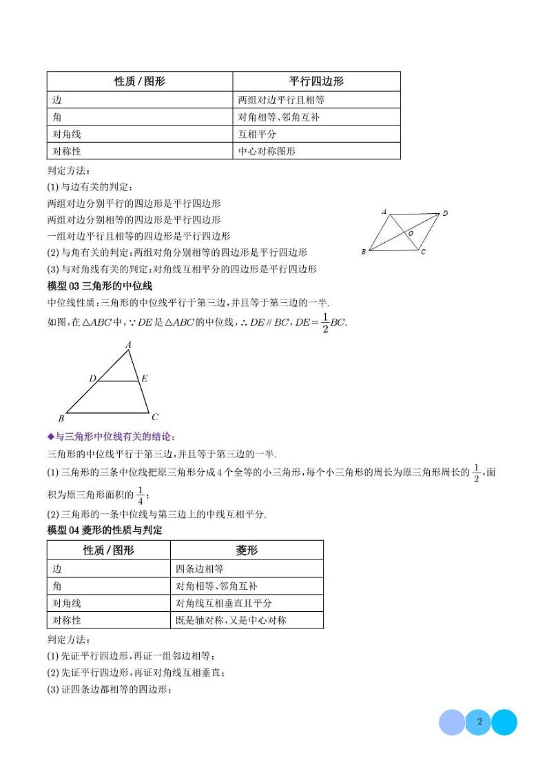 平行四边形及特殊平行四边形题型总结（学生版）第2页