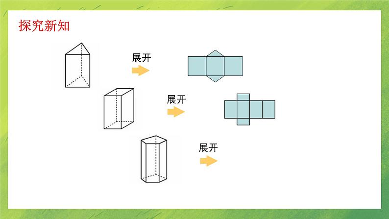 北师大版7上第一章第二节展开与折叠1.2.2课件PPT第6页