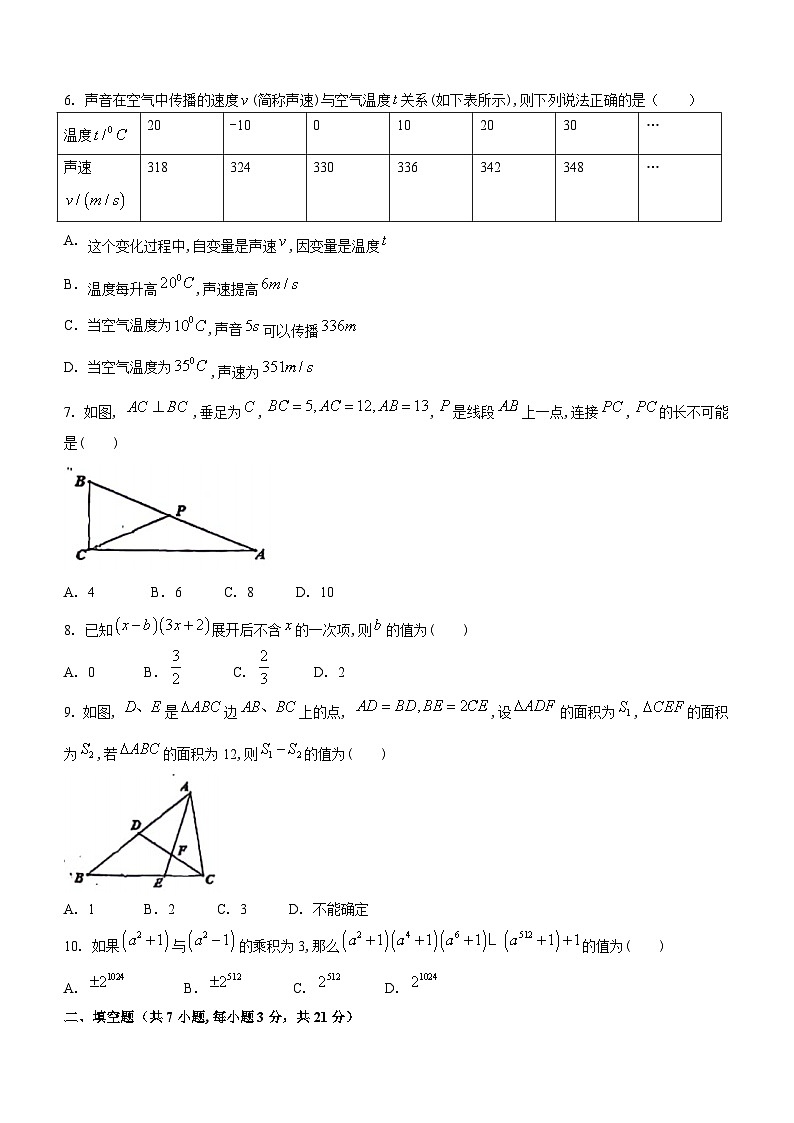 陕西省渭南市2023-2024学年七年级下学期期中数学试题(无答案)第2页