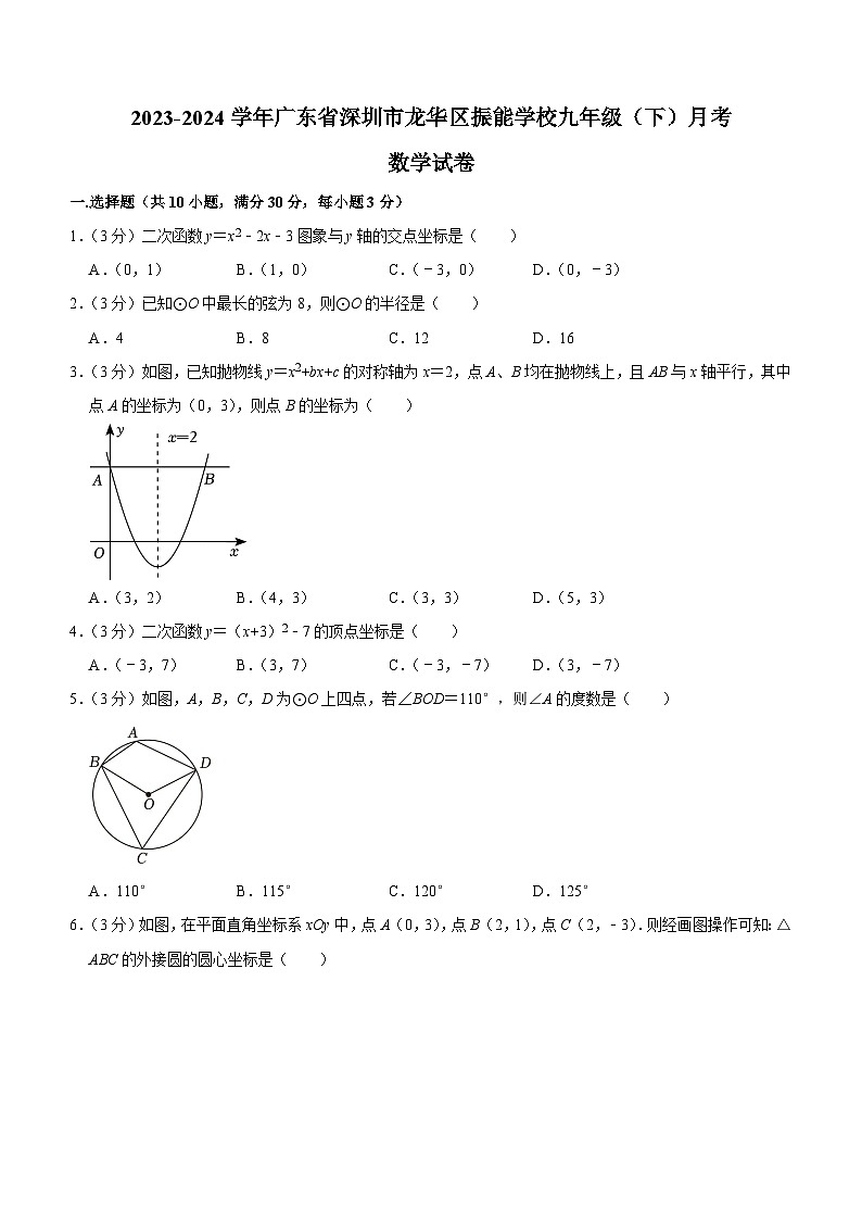 广东省深圳市龙华区振能学校2023-2024学年九年级下学期月考数学试卷（含答案）第1页