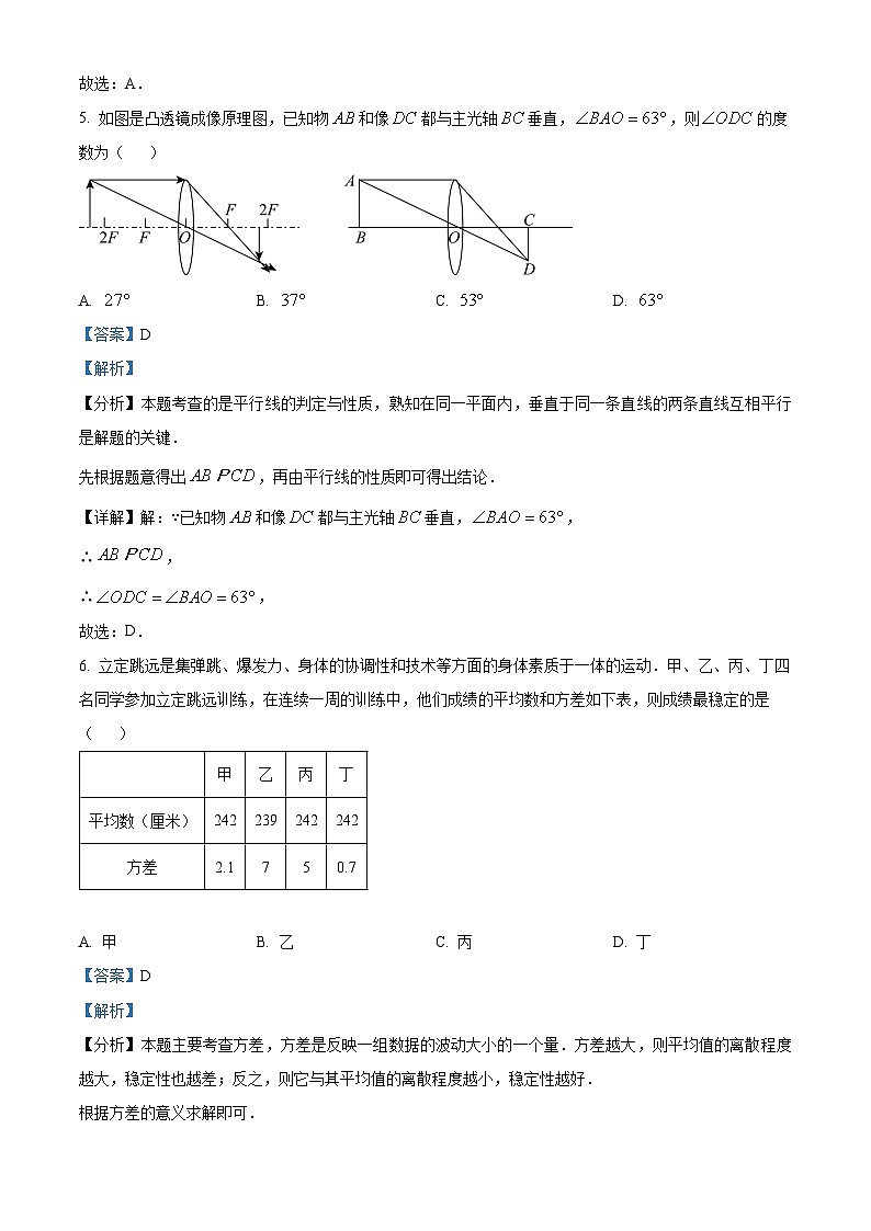 2024年四川省双流区中考（二模）适应性考试数学试题（解析版）第3页