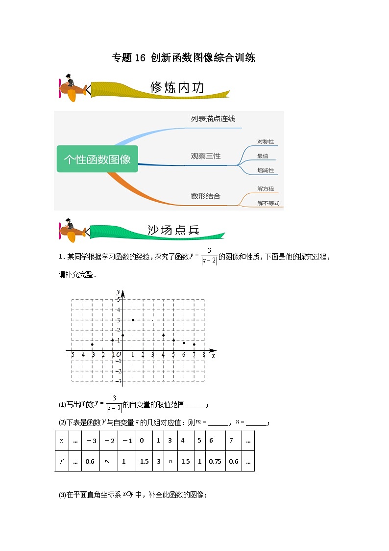 专题16 创新函数图像综合训练（学生版）- 2024年中考数学拉分压轴专题重难点突破第1页