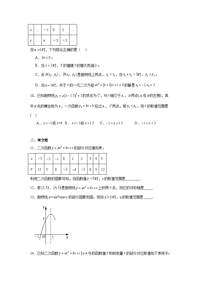 二次函数的对称-中考数学二轮知识梳理+专项练习（全国通用）第3页