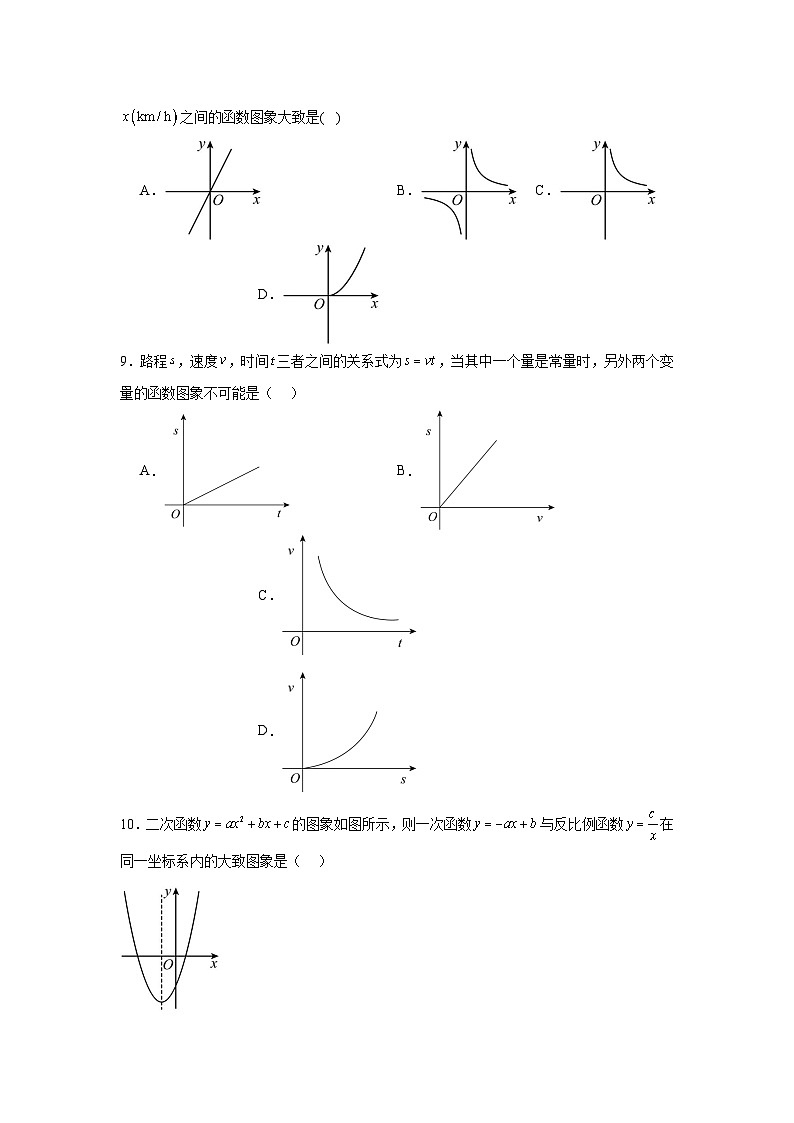 反比例函数的图像-中考数学二轮知识梳理+专项练习（全国通用）第3页