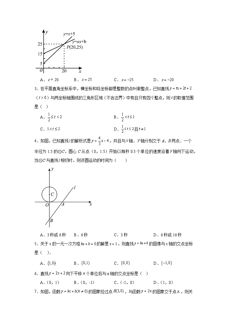 一次函数与一元一次方程-中考数学二轮知识梳理+专项练习（全国通用）第2页