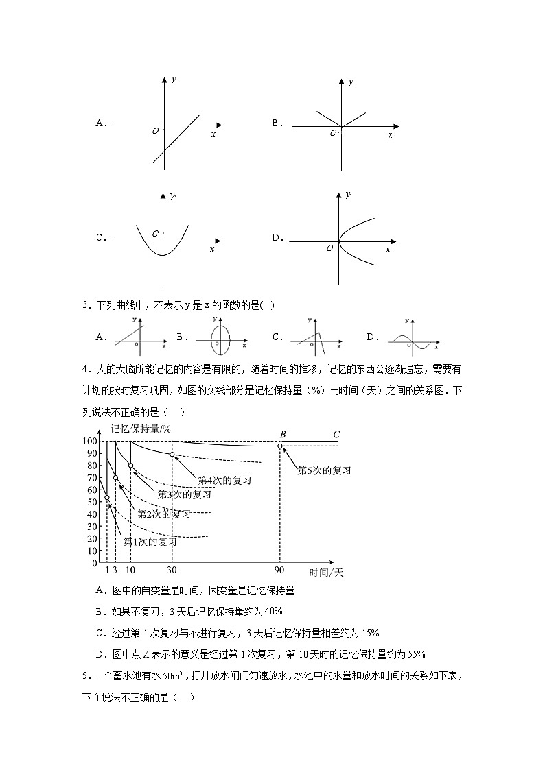函数的概念-中考数学二轮知识梳理+专项练习（全国通用）第2页