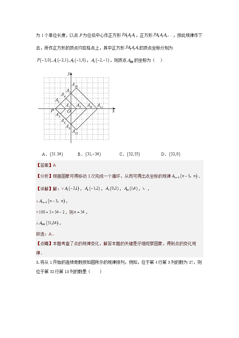 2024年中考数学二轮题型突破练习题型2 规律探索（复习讲义）（教师版）第3页
