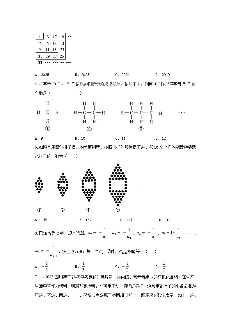 2024年中考数学二轮题型突破练习题型2 规律探索（复习讲义）（原卷版）第3页