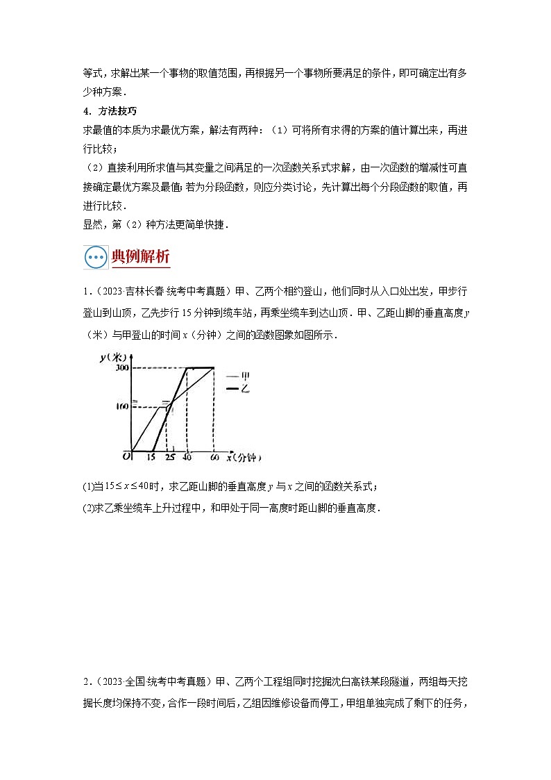2024年中考数学二轮题型突破练习题型8 函数的实际应用（复习讲义）（原卷版）第2页