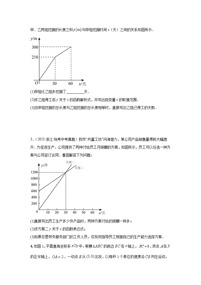 2024年中考数学二轮题型突破练习题型8 函数的实际应用（复习讲义）（原卷版）第3页