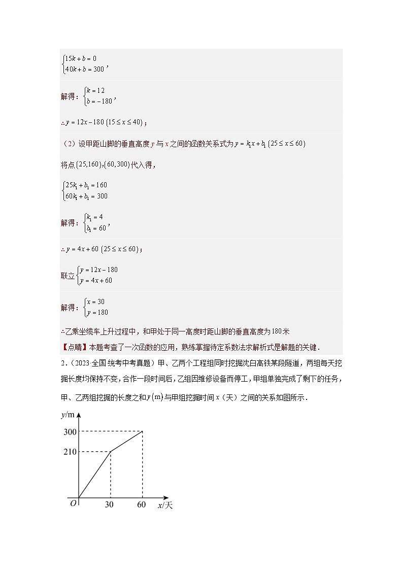 2024年中考数学二轮题型突破练习题型8 函数的实际应用（复习讲义）（教师版）第3页