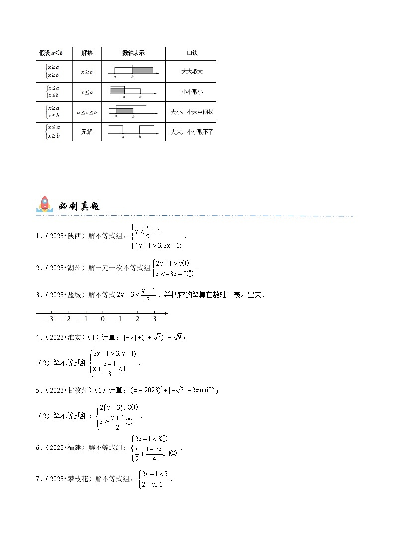 专题8 解一元一次不等式（原卷版）第2页