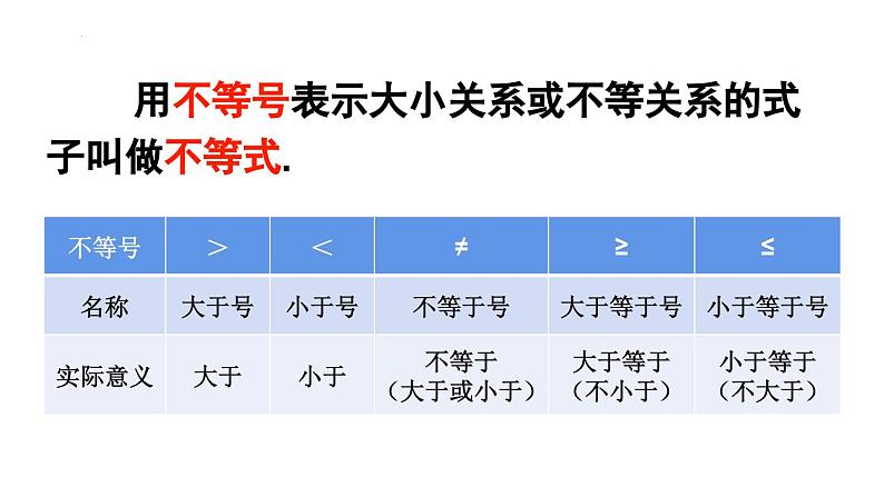 9.1.1 不等式及其解集 人教版七年级数学下册课件第7页