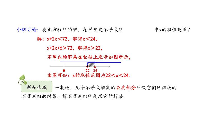 9.3 一元一次不等式组 人教版七年级数学下册课件第4页