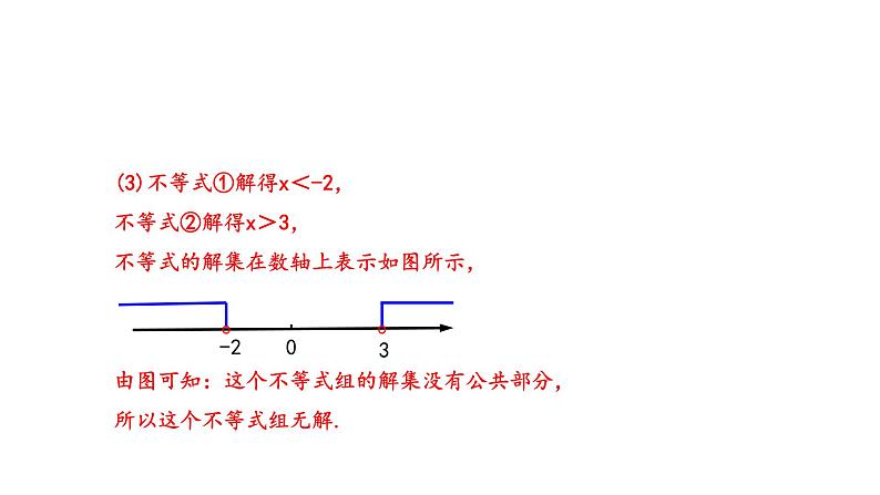 9.3 一元一次不等式组 人教版七年级数学下册课件第6页