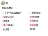 19.1.1 矩形的性质 华东师大版数学八年级下册课件