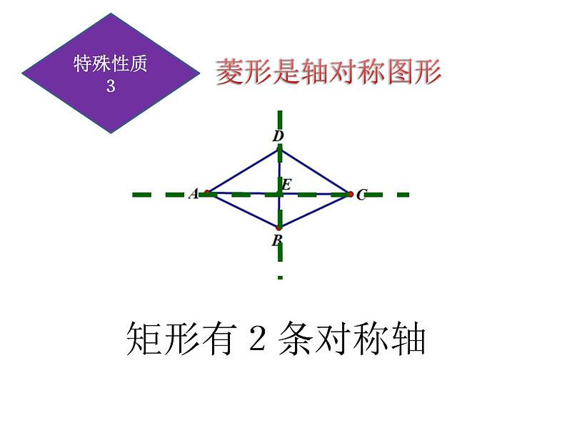 19.2.1《菱形的性质》华东师大版数学八年级下册课件第7页