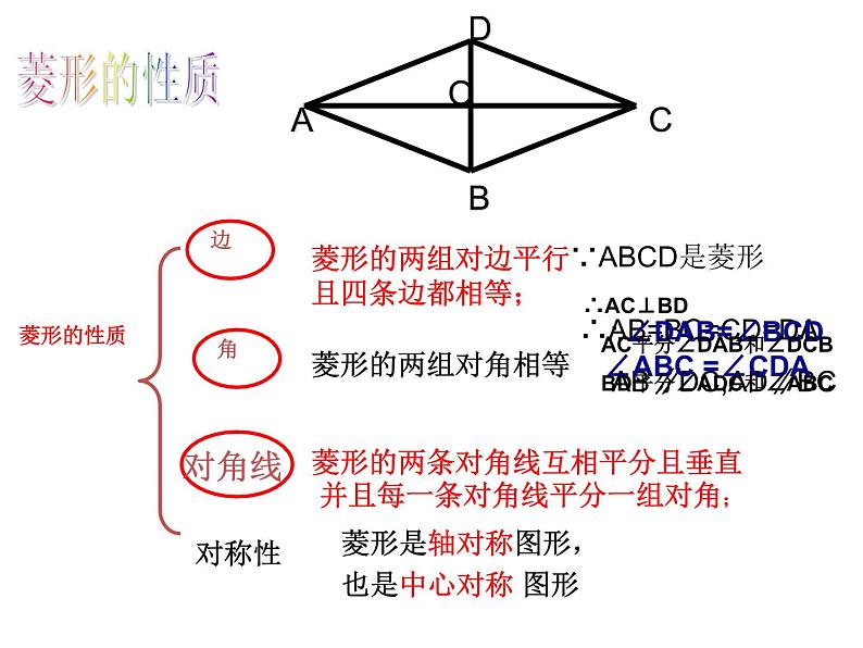 19.2.2《菱形的判定》华东师大版数学八年级下册课件02