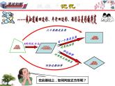 19.3.2 正方形 第2课时 华东师大版数学八年级下册课件